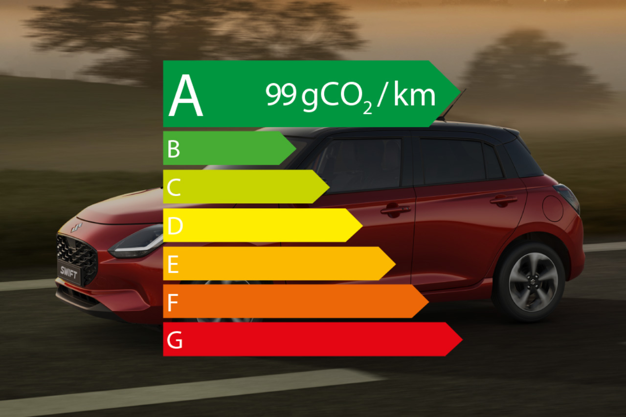 suzuki-swift-hybrid-parot